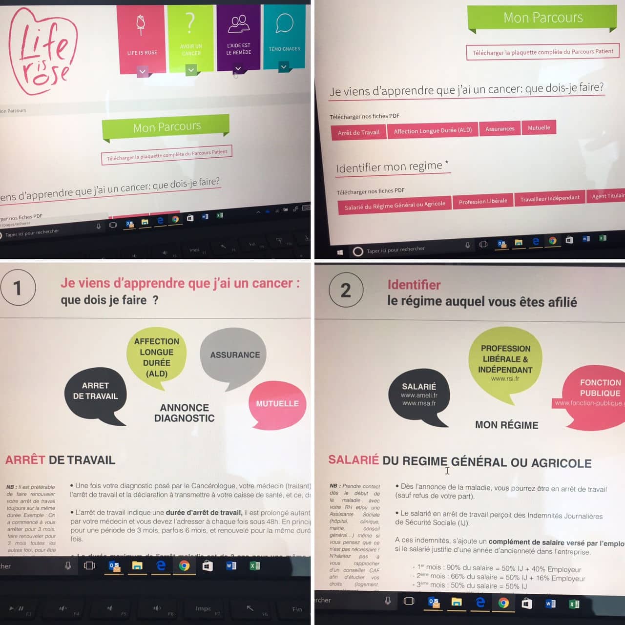 CREATION DOCUMENT PARCOURS PATIENT